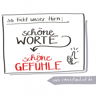 Schöne Worte schaffen schöne Gefühle! Sprach-Challenge - Teil 2