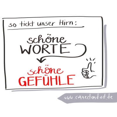 Schöne Worte schaffen schöne Gefühle!  Sprach-Challenge - Teil 2