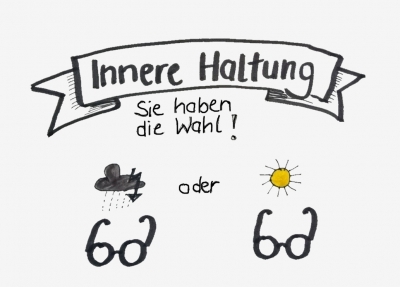 „Haltung“ - ein tolles Werkzeug mit zweierlei Effekt! Teil 2: Mit der inneren Haltung spielen