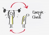 Woher kommt unsere Energie?