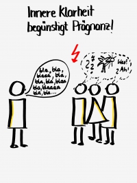 Zuviel Reden vernebelt die Aussage!