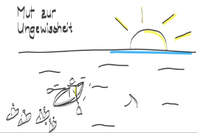 Führung bedeutet Mut zur Ungewissheit